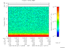 T2006221_12_10KHZ_WBB thumbnail Spectrogram