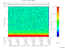 T2006221_14_10KHZ_WBB thumbnail Spectrogram