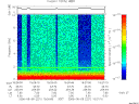 T2006221_15_10KHZ_WBB thumbnail Spectrogram