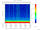 T2006221_16_10KHZ_WBB thumbnail Spectrogram