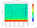 T2006221_17_10KHZ_WBB thumbnail Spectrogram