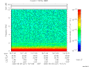 T2006221_19_10KHZ_WBB thumbnail Spectrogram