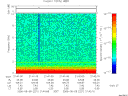 T2006221_21_10KHZ_WBB thumbnail Spectrogram