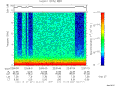 T2006221_22_10KHZ_WBB thumbnail Spectrogram