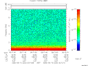 T2006222_00_10KHZ_WBB thumbnail Spectrogram