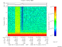 T2006222_01_10KHZ_WBB thumbnail Spectrogram