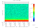 T2006222_02_10KHZ_WBB thumbnail Spectrogram