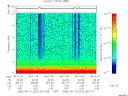 T2006222_05_10KHZ_WBB thumbnail Spectrogram