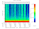 T2006222_06_10KHZ_WBB thumbnail Spectrogram