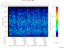 T2006222_21_2025KHZ_WBB thumbnail Spectrogram