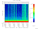 T2006223_00_10KHZ_WBB thumbnail Spectrogram