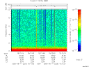 T2006223_15_10KHZ_WBB thumbnail Spectrogram