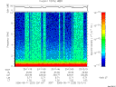 T2006223_23_10KHZ_WBB thumbnail Spectrogram