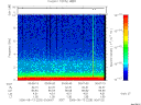 T2006225_00_10KHZ_WBB thumbnail Spectrogram