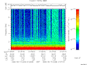 T2006225_01_10KHZ_WBB thumbnail Spectrogram