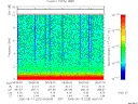 T2006225_06_10KHZ_WBB thumbnail Spectrogram