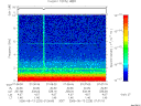 T2006225_07_10KHZ_WBB thumbnail Spectrogram