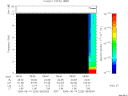 T2006226_08_10KHZ_WBB thumbnail Spectrogram
