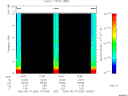 T2006226_10_10KHZ_WBB thumbnail Spectrogram