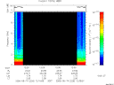T2006226_12_10KHZ_WBB thumbnail Spectrogram