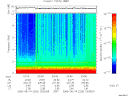 T2006226_23_10KHZ_WBB thumbnail Spectrogram