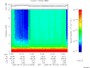 T2006227_01_10KHZ_WBB thumbnail Spectrogram