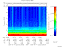 T2006227_02_10KHZ_WBB thumbnail Spectrogram