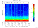 T2006227_03_10KHZ_WBB thumbnail Spectrogram