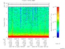 T2006228_18_10KHZ_WBB thumbnail Spectrogram