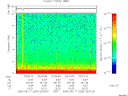 T2006229_03_10KHZ_WBB thumbnail Spectrogram