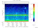 T2006229_05_75KHZ_WBB thumbnail Spectrogram