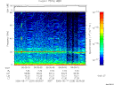 T2006229_06_75KHZ_WBB thumbnail Spectrogram