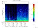 T2006229_08_75KHZ_WBB thumbnail Spectrogram