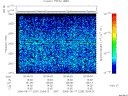 T2006229_20_2025KHZ_WBB thumbnail Spectrogram