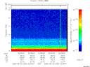 T2006232_02_10KHZ_WBB thumbnail Spectrogram