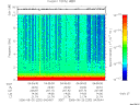 T2006232_04_10KHZ_WBB thumbnail Spectrogram