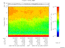 T2006232_05_10KHZ_WBB thumbnail Spectrogram