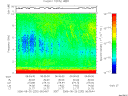 T2006232_06_10KHZ_WBB thumbnail Spectrogram