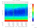T2006232_07_10KHZ_WBB thumbnail Spectrogram