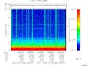T2006232_08_10KHZ_WBB thumbnail Spectrogram