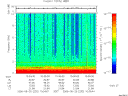 T2006232_10_10KHZ_WBB thumbnail Spectrogram