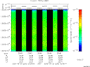 T2006232_20_10025KHZ_WBB thumbnail Spectrogram