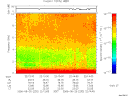 T2006232_22_10KHZ_WBB thumbnail Spectrogram