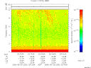 T2006232_23_10KHZ_WBB thumbnail Spectrogram