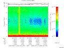 T2006233_00_10KHZ_WBB thumbnail Spectrogram