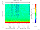 T2006233_06_10KHZ_WBB thumbnail Spectrogram