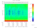 T2006233_07_10KHZ_WBB thumbnail Spectrogram
