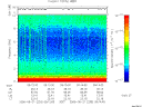 T2006233_09_10KHZ_WBB thumbnail Spectrogram