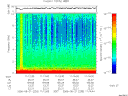 T2006233_11_10KHZ_WBB thumbnail Spectrogram