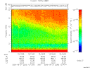 T2006233_12_10KHZ_WBB thumbnail Spectrogram